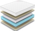 Вакуумный пружинный матрас "Classic Mix Foam Soft TFK" - фото 201634