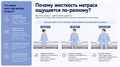 Вакуумный беспружинный матрас "Top Foam 14" - фото 202258