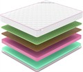 Вакуумный беспружинный матрас "Mega Eco Foam 15" - фото 202699