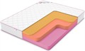 Вакуумный беспружинный матрас "Mega Top Foam Relax 23" - фото 202737