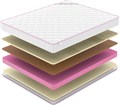 Вакуумный беспружинный матрас "Mega Soft Foam Memo Relax 17" - фото 202879