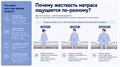 Матрас "Simple Double Cocos S500 Lux" - фото 203558