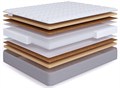 Матрас "Simple Prestige Plus S1000 Lux" - фото 203679