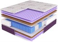 Матрас "Simple Lavensa Medium TFK" - фото 203734